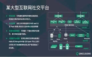 大數(shù)據(jù)知識(shí)概覽 數(shù)據(jù)處理服務(wù)詳解