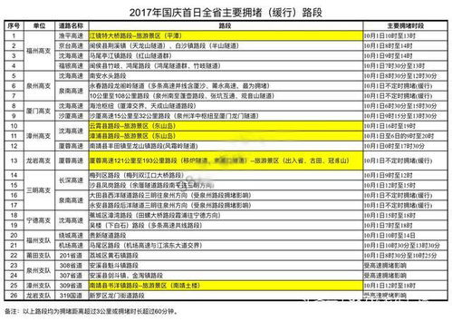 教育大數據分析方法的三大類型及其應用——以億信華辰數據處理服務為例