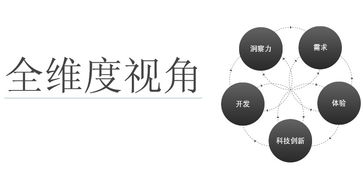 Mediaman動線網絡 卓越網絡技術服務